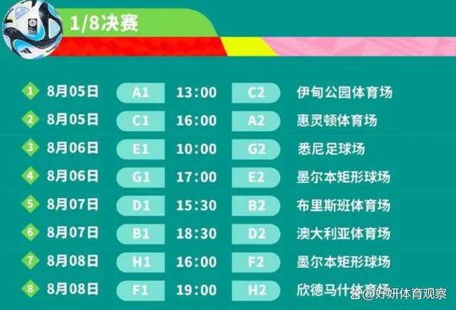 在1-4输给皇马后，比利亚雷亚尔后卫阿尔比奥尔在接受采访时表示，球队需要更具侵略性。